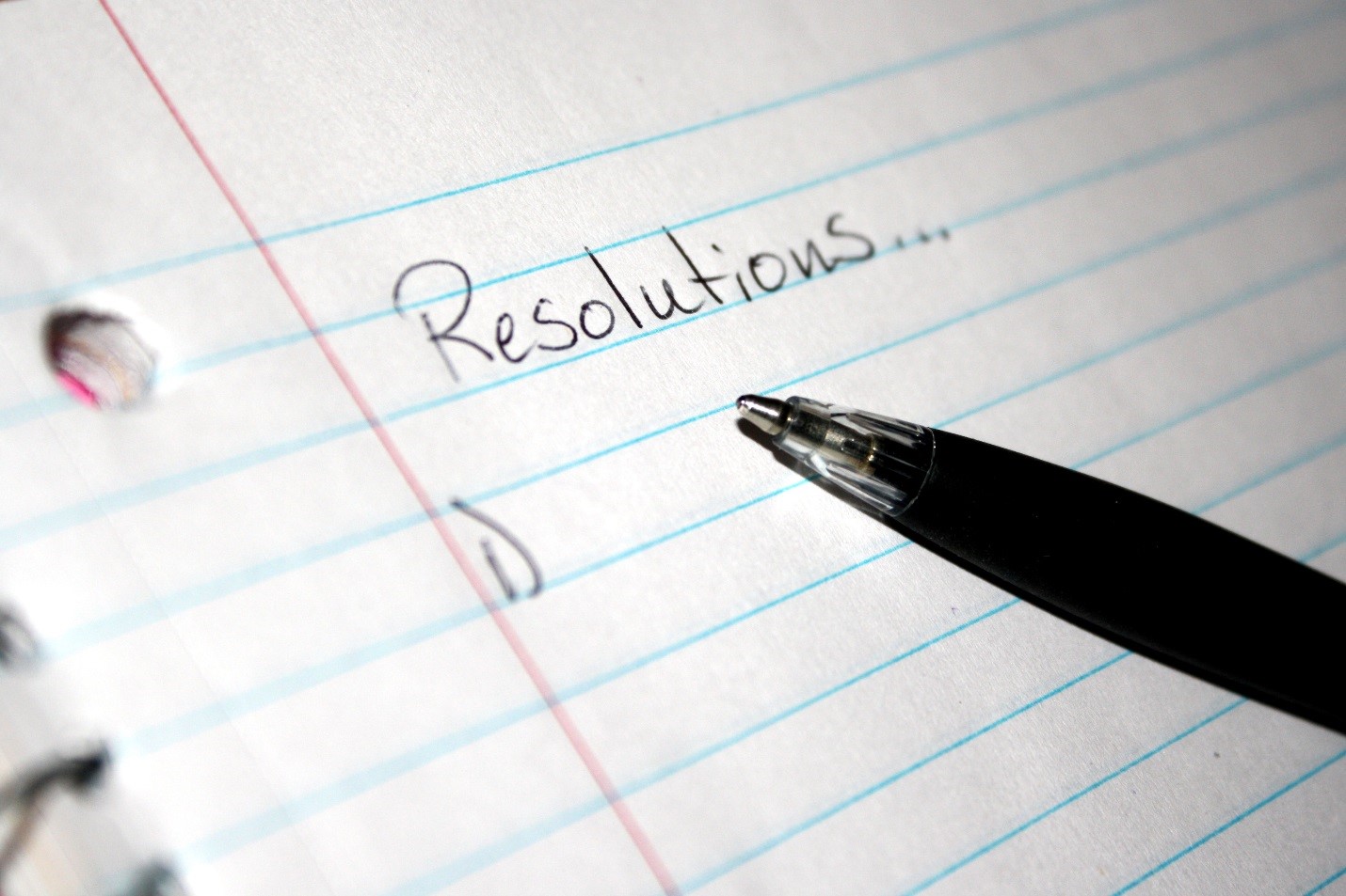 blank resolutions list on a note book page